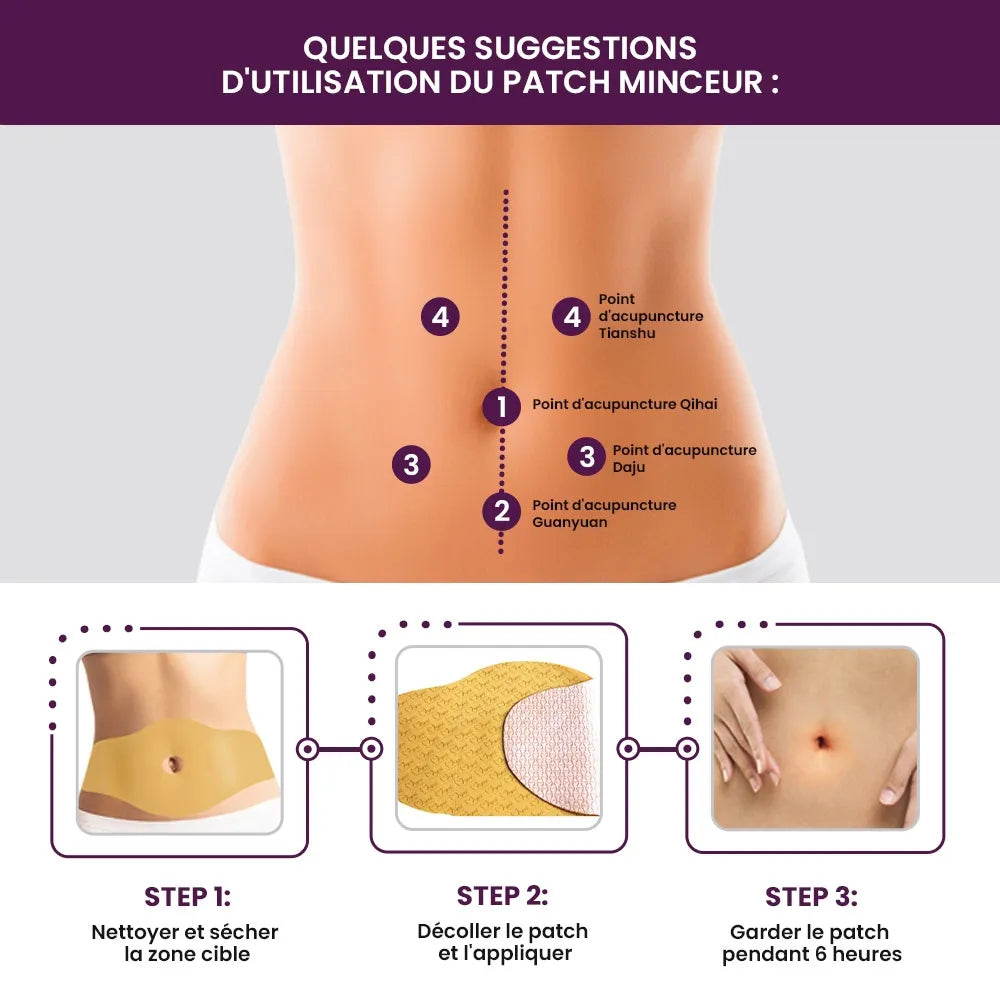 Wonder Patch® Minceur pour le Ventre | 5 en 1